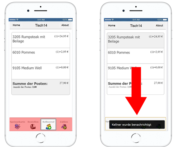 Gastro Kellner benachichtigen